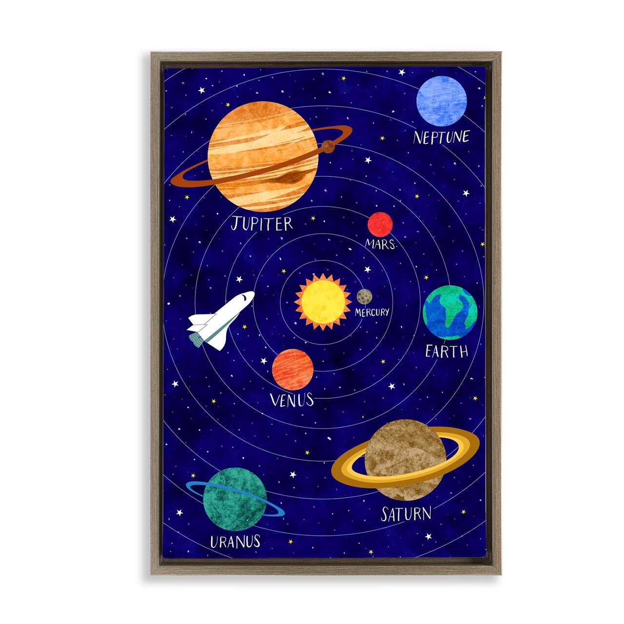 Stupell Industries Solar System Education Floating Frame, design by Elizabeth Caldwell